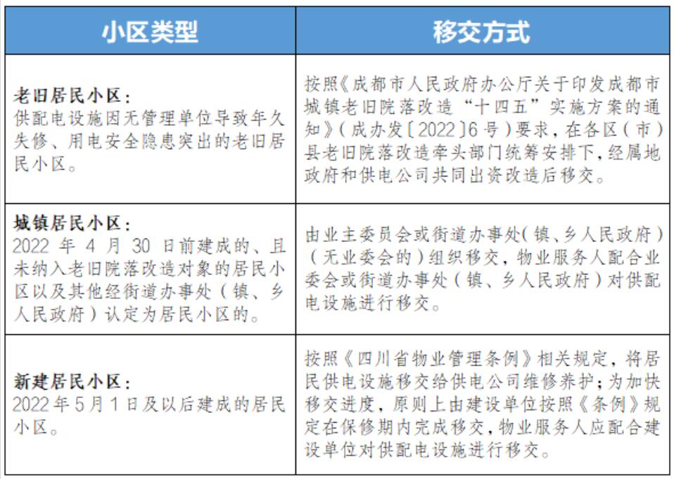 QQ截图20221229133522.jpg